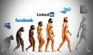 Evolución del Marketing online